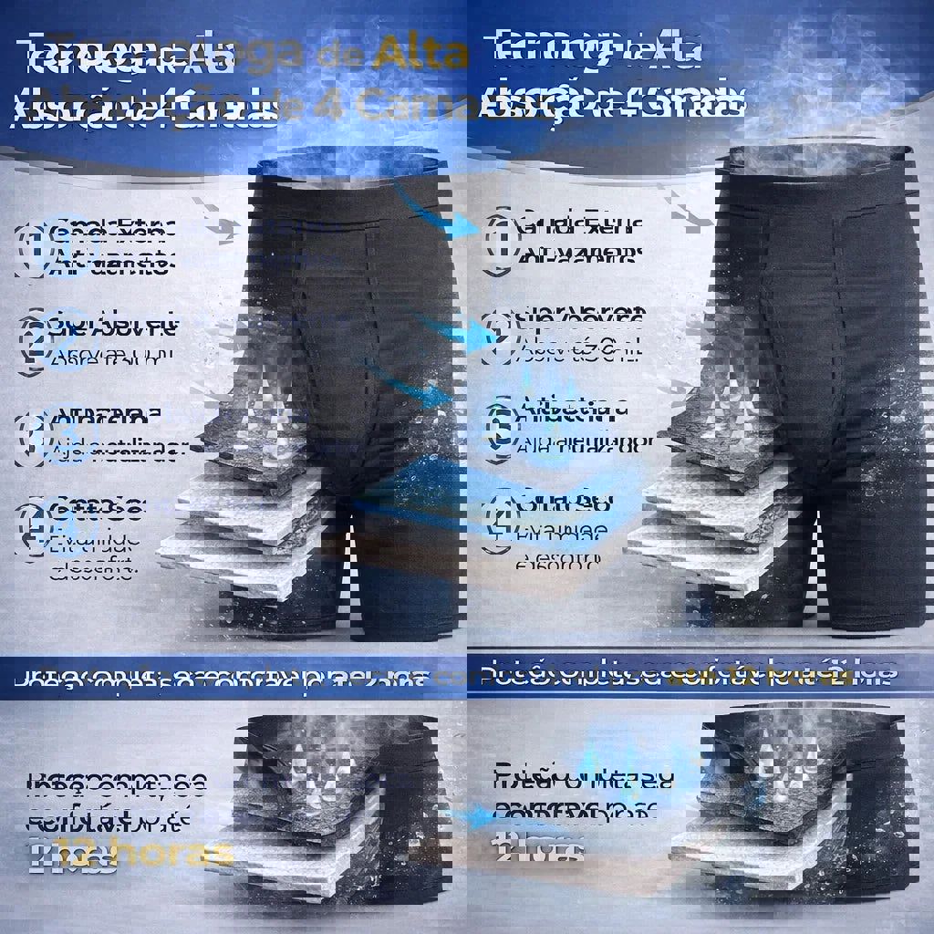 ProtecMen Cueca Reutilizável de Alta Absorção ProtecMen Cueca Reutilizável de Alta Absorção Borsato 