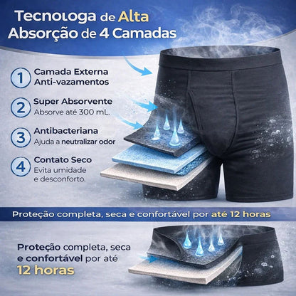 ProtecMen Cueca Reutilizável de Alta Absorção ProtecMen Cueca Reutilizável de Alta Absorção Borsato 